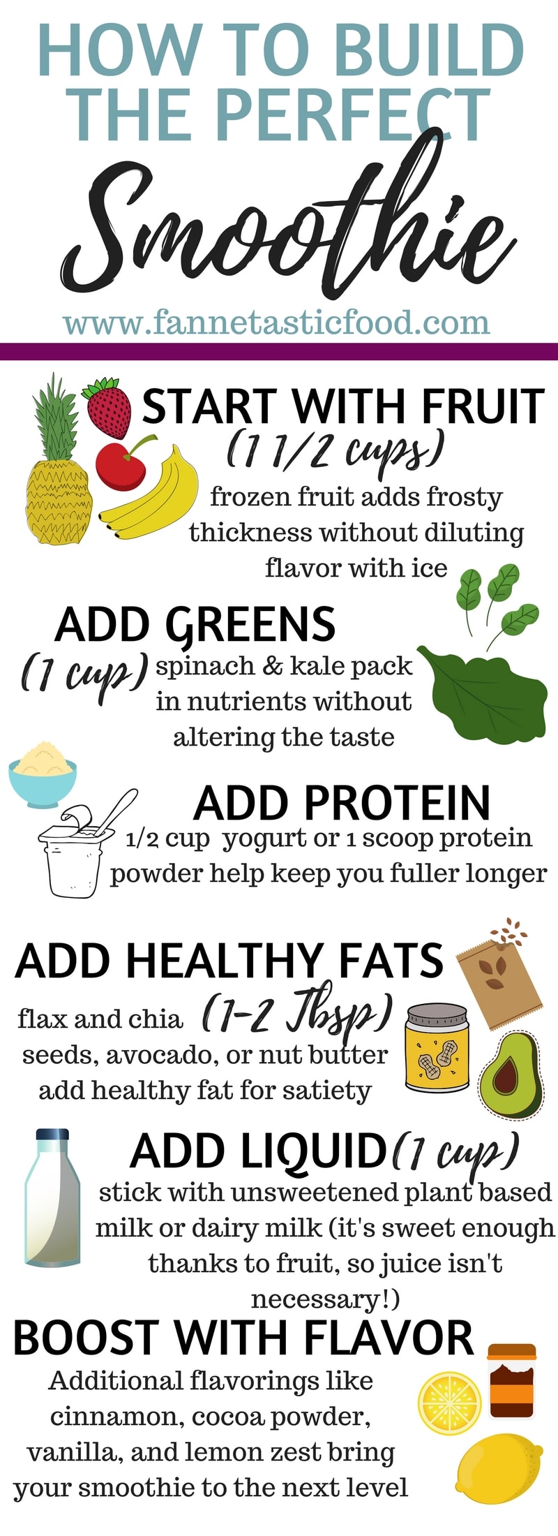 Mix & Match Healthy Smoothie Recipes - Refreshing and Nourishing